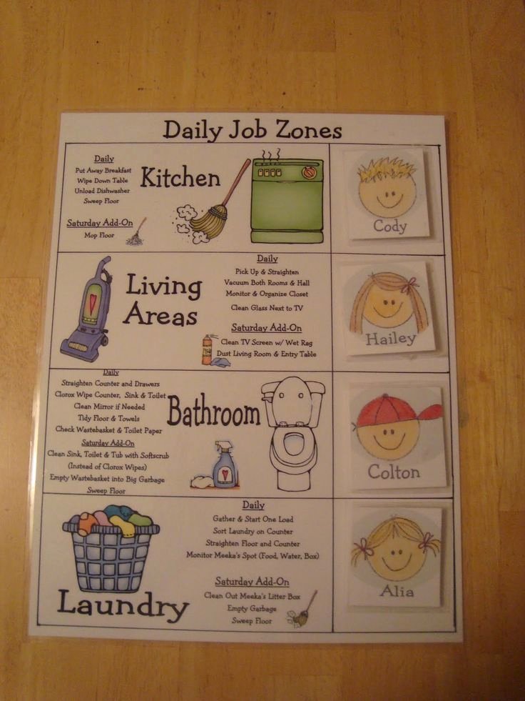 Chore Chart for Family Best Of 25 Best Family Chore Charts Ideas On Pinterest