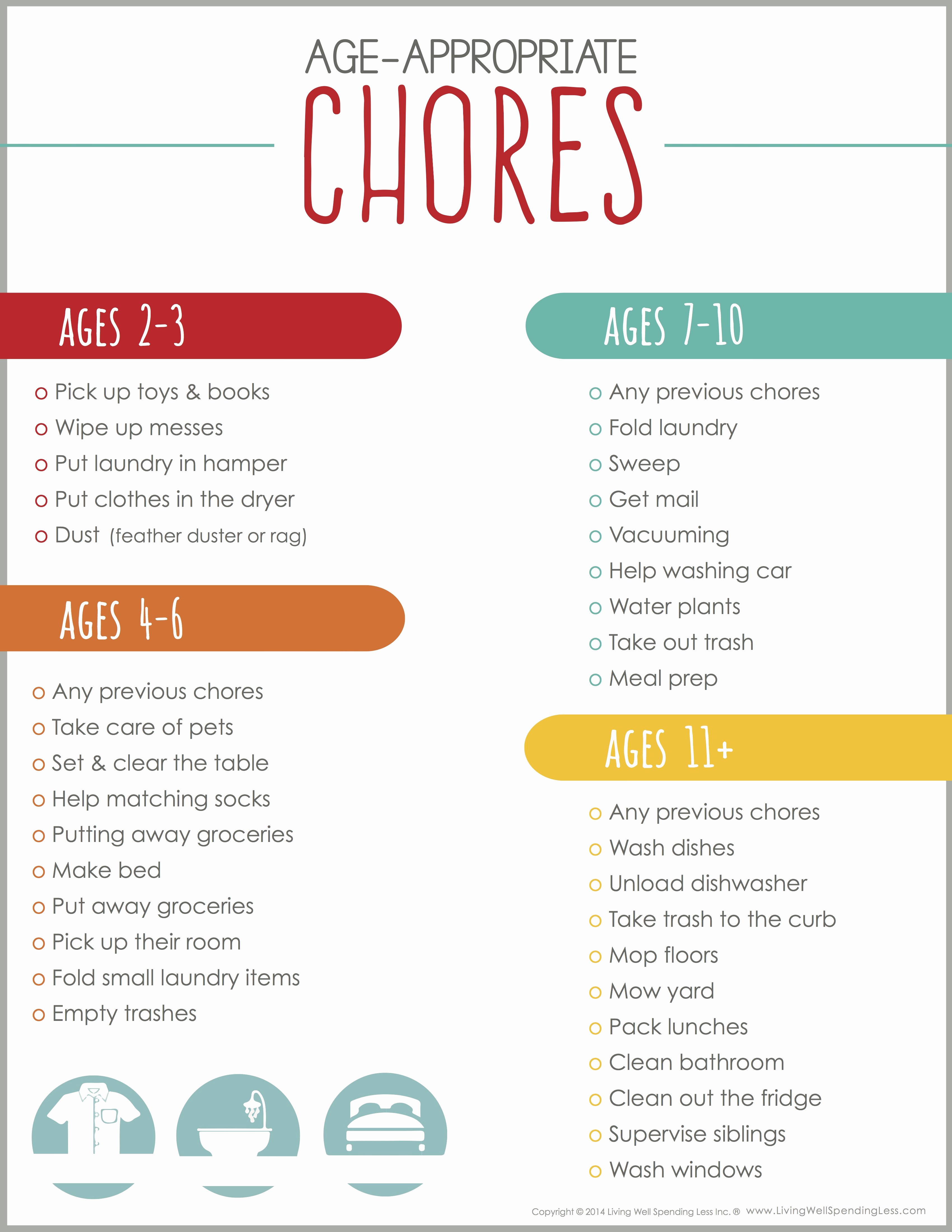Chore Chart for Family Lovely Chore Chart for Kids