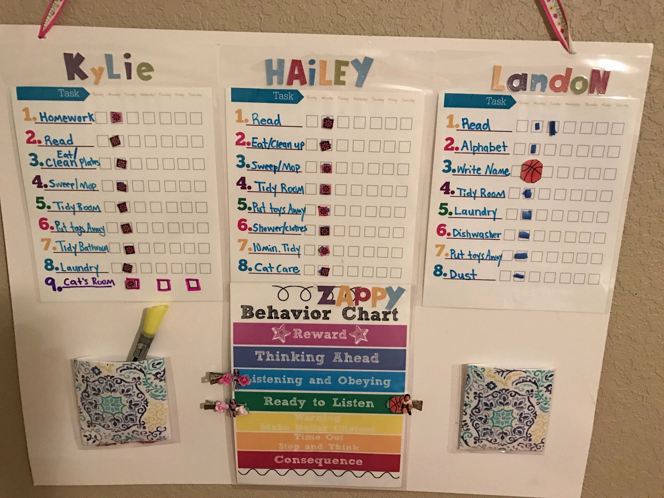 Chore Chart for Multiple Kids Luxury Chore and Behavior Chart for Multiple Kids Kids