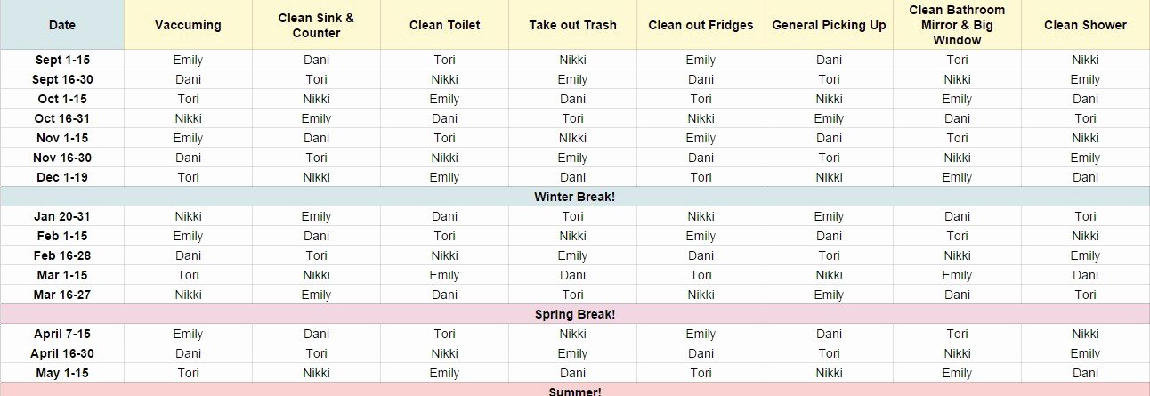 Chore Chart for Roommates Fresh Roommate Chore Chart