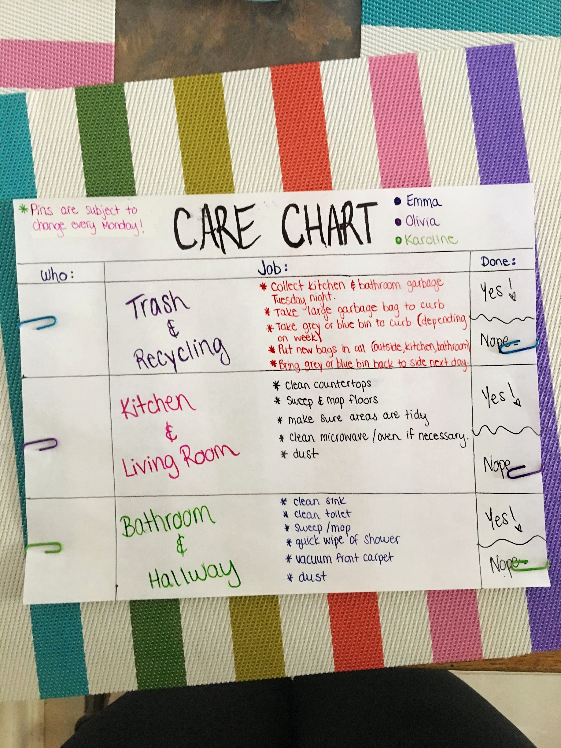 Chore Chart for Roommates Lovely College Roommates Care Chore Weekly Chart …