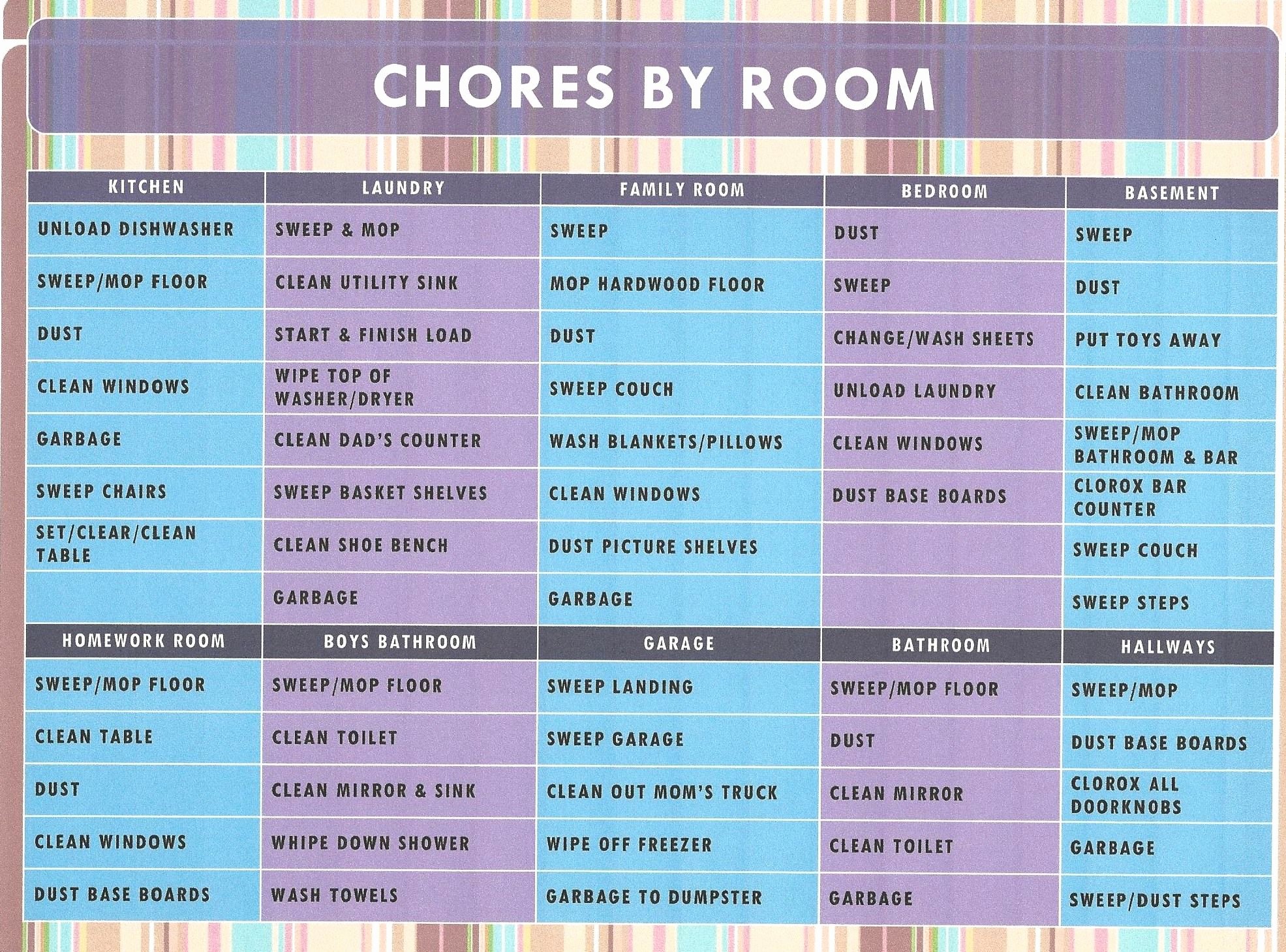 Chore Charts for Adults Awesome Printable Chore Chart for Kids Via Citychiconafarm