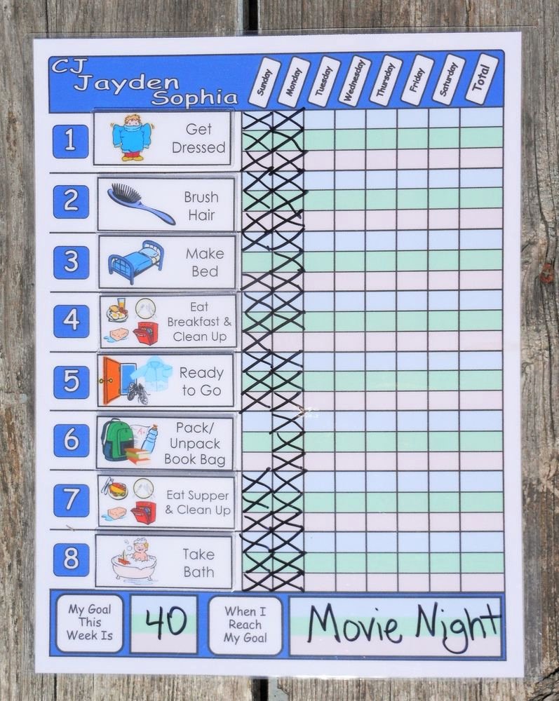 Chore Charts for Multiple Children Elegant Chore Chart W Movable Chores for Multiple Kids 1 2 or 3