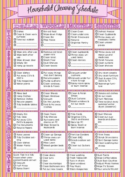 Chore List for Adults Unique 1000 Ideas About Household Chores Chart On Pinterest