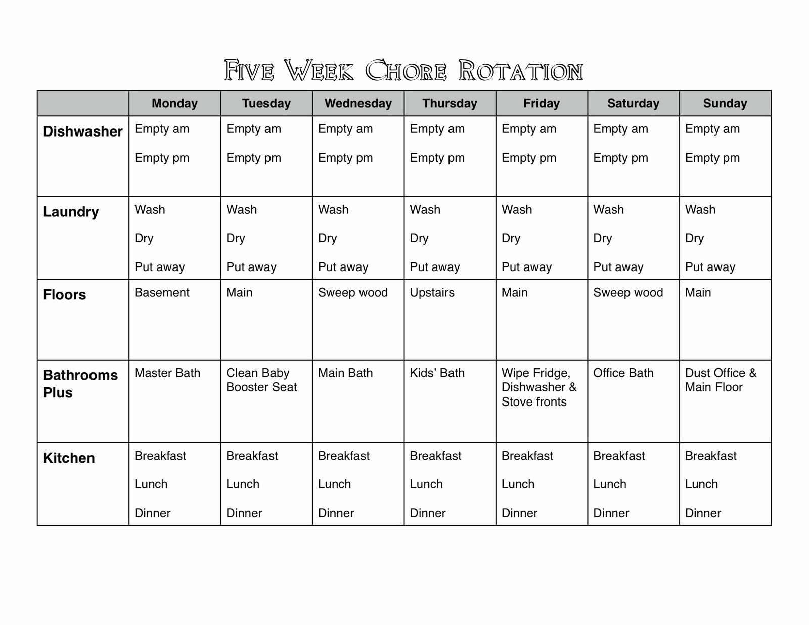 Chore Schedule for Family Awesome 5 Week Chore Chart 1600×1236