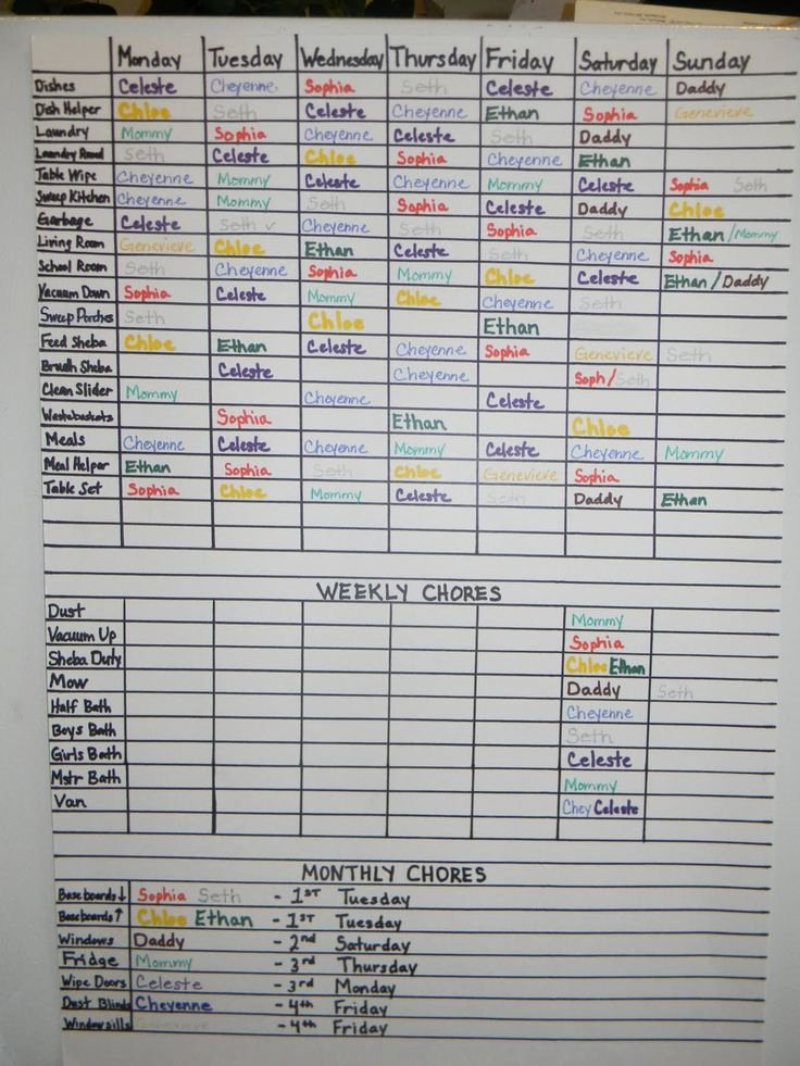 Chore Schedule for Family Unique Pin by Jody Mcrae On Behaviour