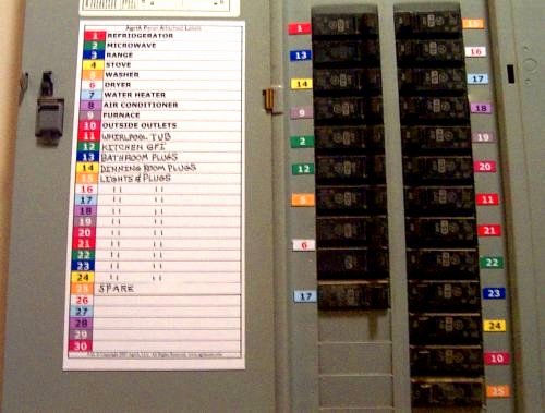 Circuit Breaker Labels Template Lovely Save Time and Hassles Know Your Circuit Breakers