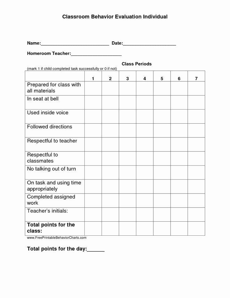 Classroom Behavior Chart Template Best Of Individual Student Behavior Chart Printable
