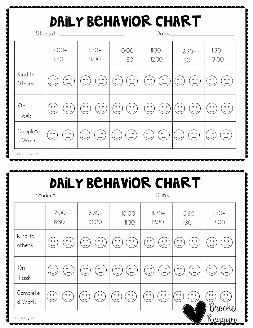 Classroom Behavior Chart Template Inspirational Behavior Charts for Behavior Management Editable