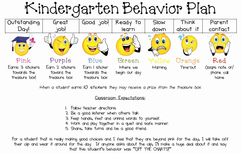Classroom Behavior Chart Template Inspirational Splendor In Kinder Owl themed Classroom Management