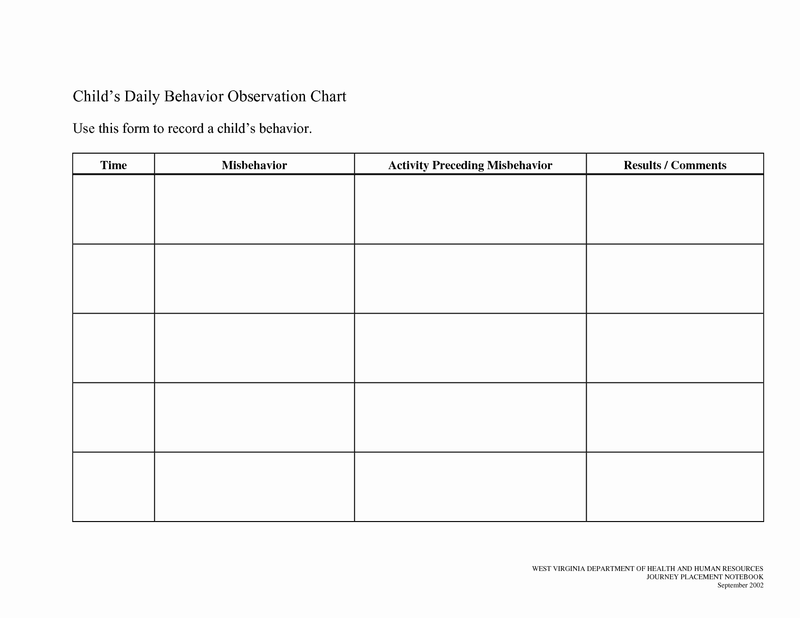 Classroom Behavior Chart Template Lovely Printable Daily Behavior Chart Template