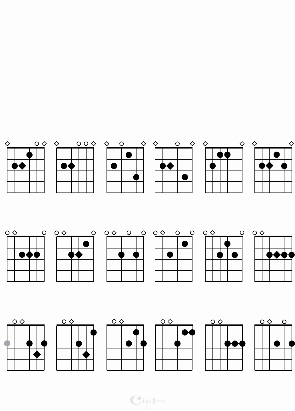 Complete Guitar Chord Charts Beautiful Download Sample Plete Guitar Chord Chart for Beginner