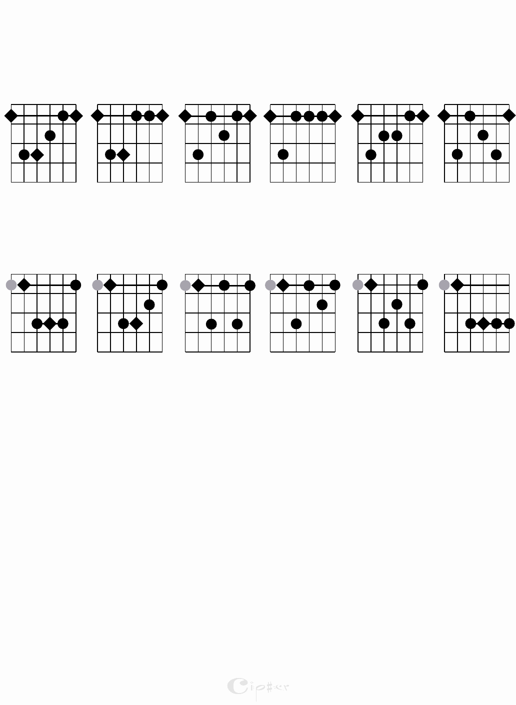 Complete Guitar Chord Charts Best Of Download Sample Plete Guitar Chord Chart for Beginner