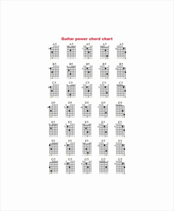 Complete Guitar Chords Charts Awesome 6 Plete Guitar Chord Charts Free Sample Example