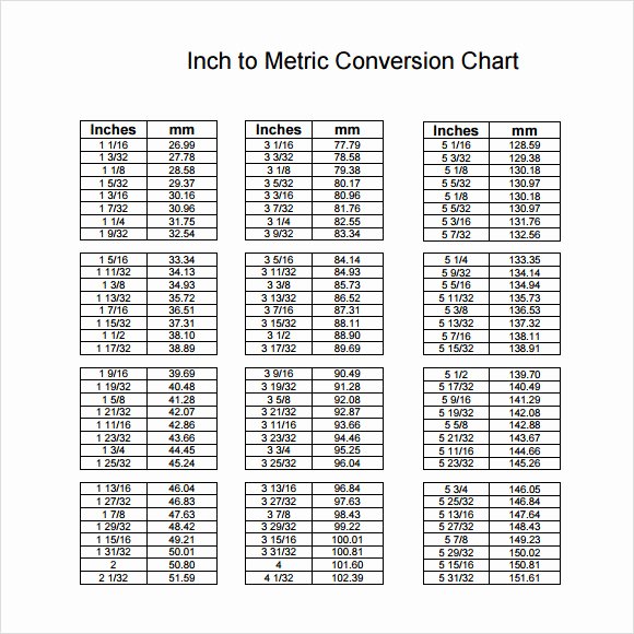 Conversions Metric to Standard Chart Fresh 9 Metric Conversion Chart Templates for Free Download
