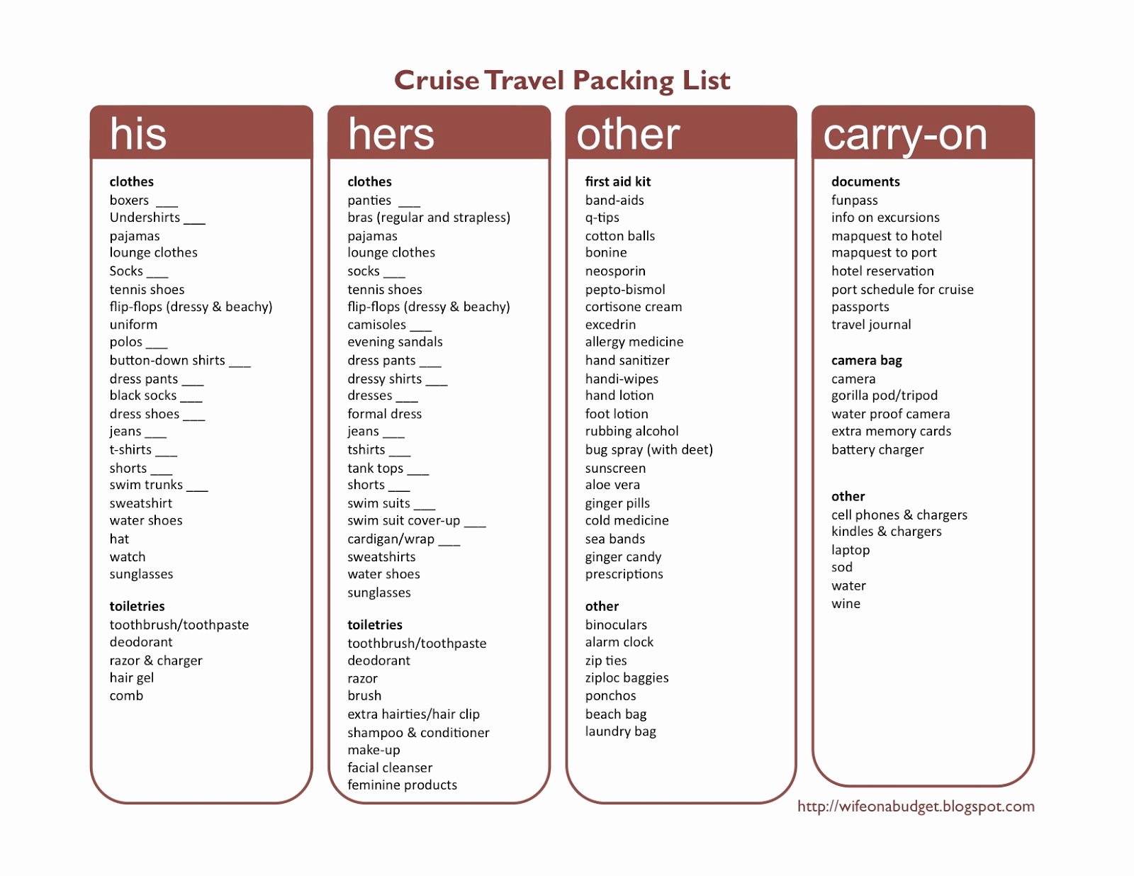 Cruise Packing List Printable Elegant Wife On A Bud Printable Cruise Packing List