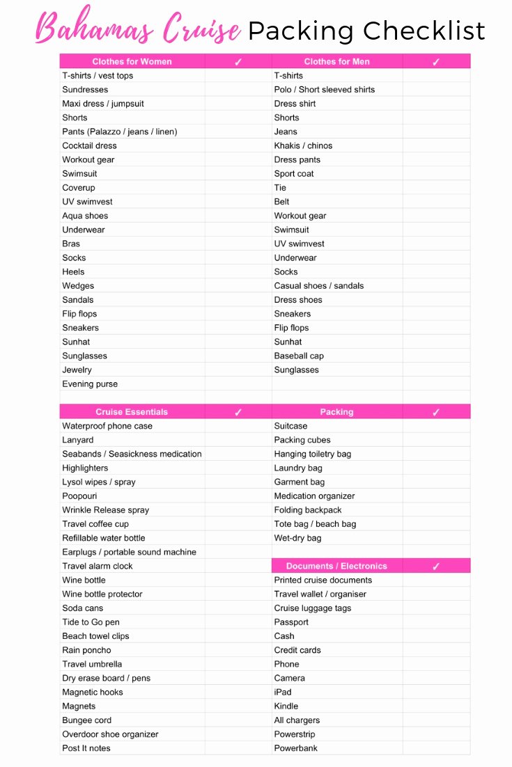 Cruise Packing List Printable Inspirational What to Pack for A Cruise to the Bahamas Packing List