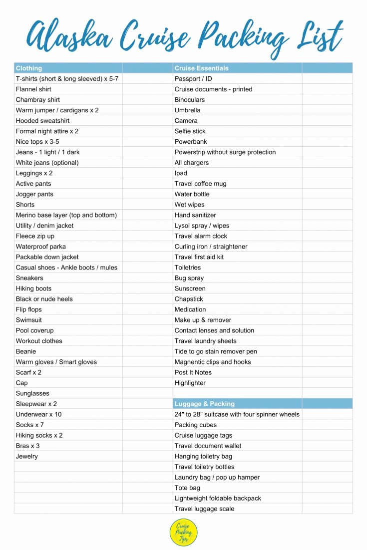 Royal Caribbean Cruise Packing List Printable