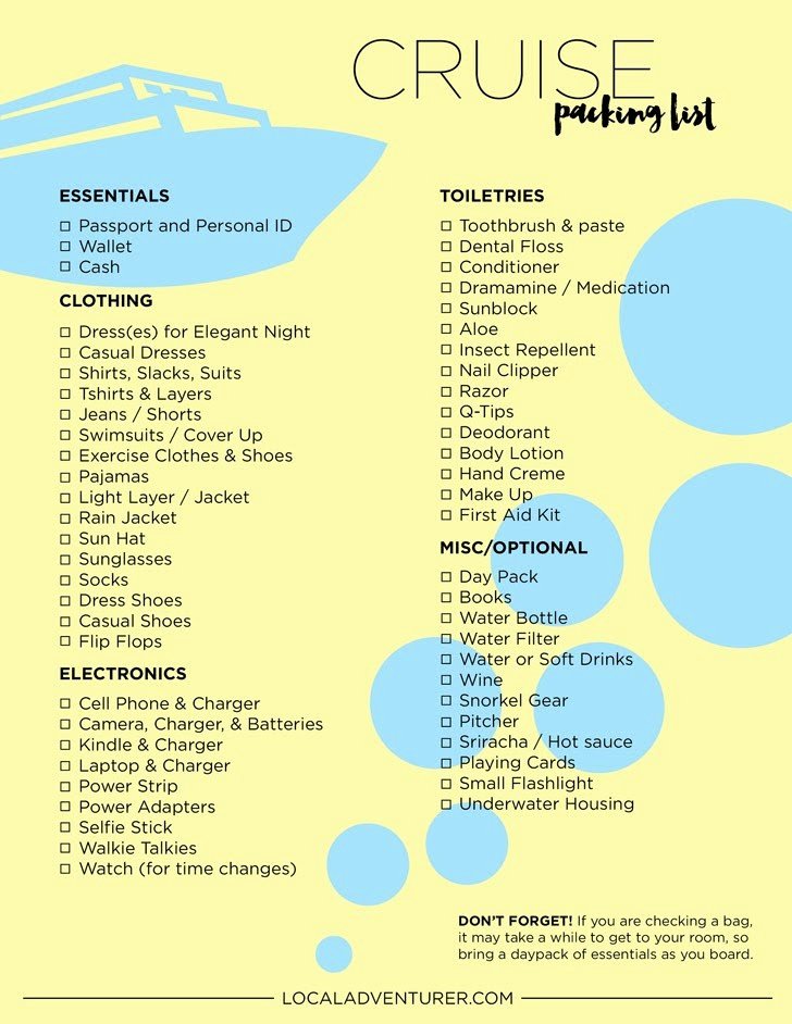 Cruise Packing List Printable Luxury What to Pack for A Cruise 7 Day In A Carry