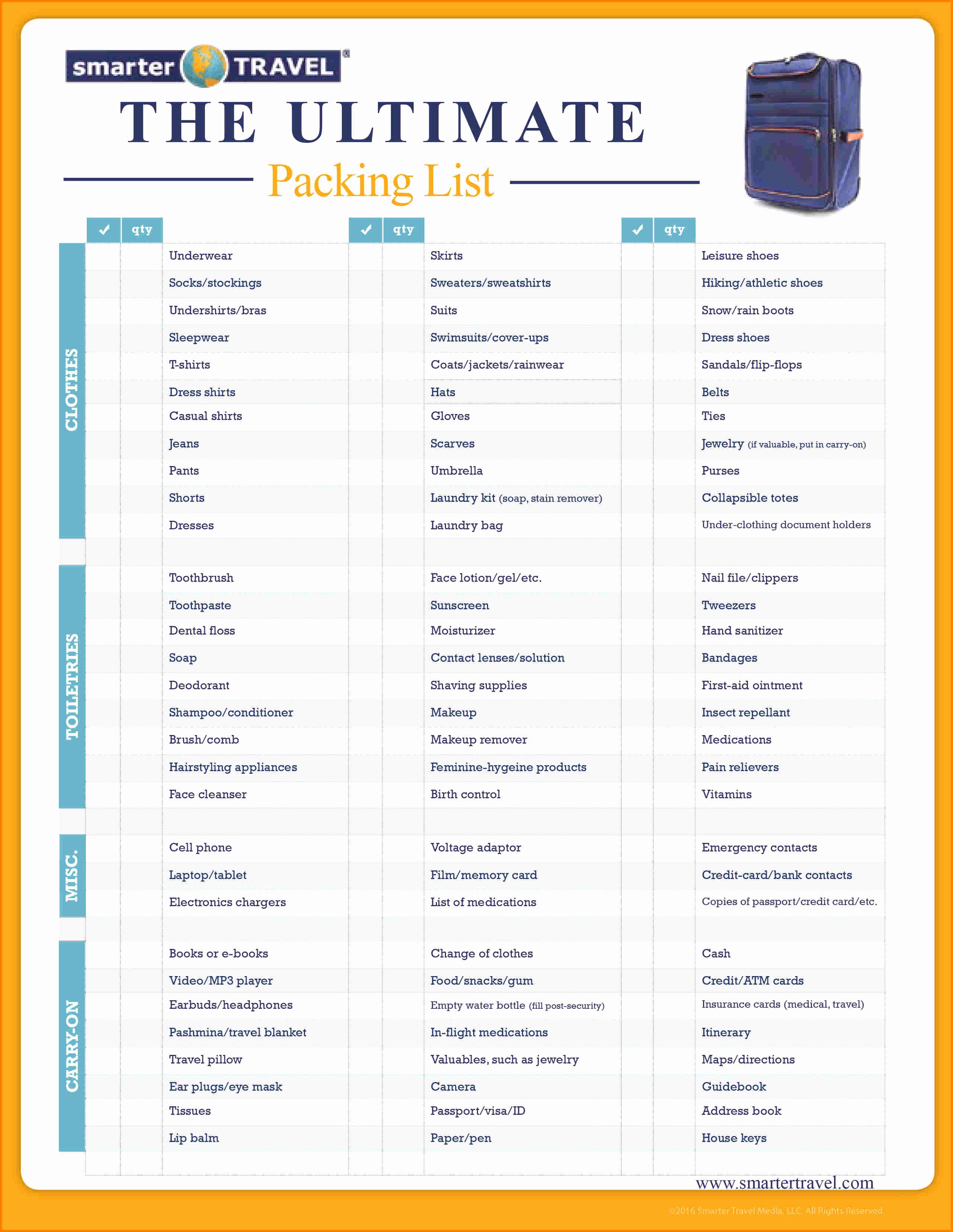Cruise Packing List Printable New 9 Cruise Packing Checklist Pdf