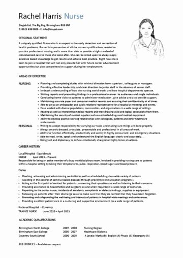 Curriculum Vitae for Nurses New Nursing Cv Template Nurse Resume Examples Sample