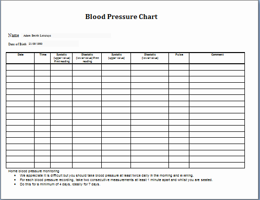 Daily Blood Pressure Log Beautiful Blood Pressure Chart