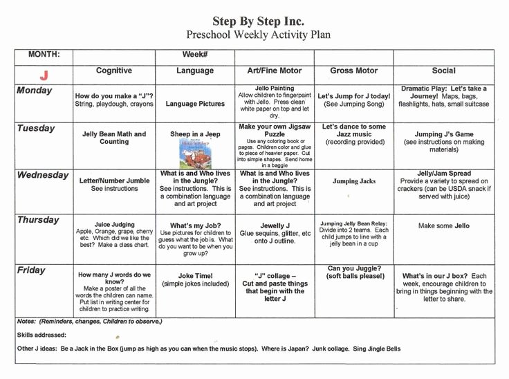 Daily Lesson Plan for Preschool Beautiful Emergent Curriculum Preschool Lesson Plan Template