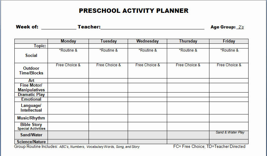 Daily Lesson Plan for Preschool Best Of Preschool Lesson Plan Template Word
