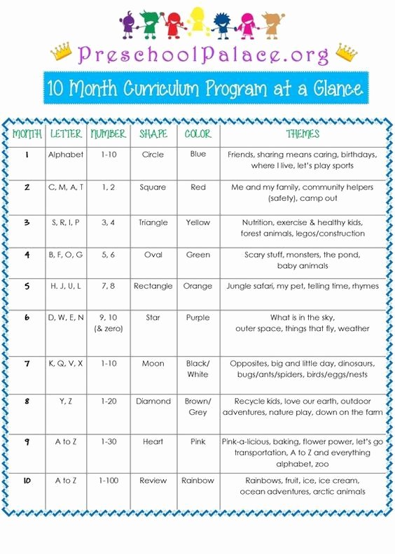 Daily Lesson Plan for Preschool Fresh Buy the Plete Preschool Curriculum Program with Daily