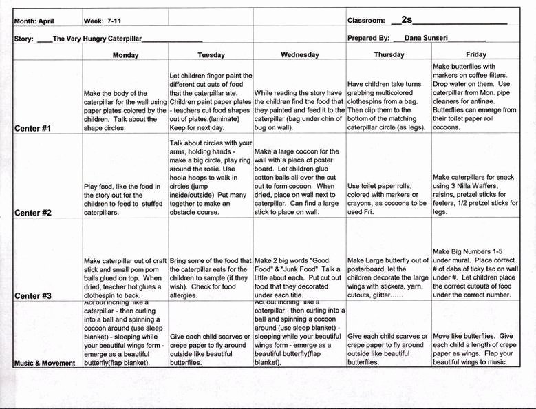 Daily Lesson Plan for Preschool Inspirational Preschool Monthly Lesson Plan Template – Template Weekly