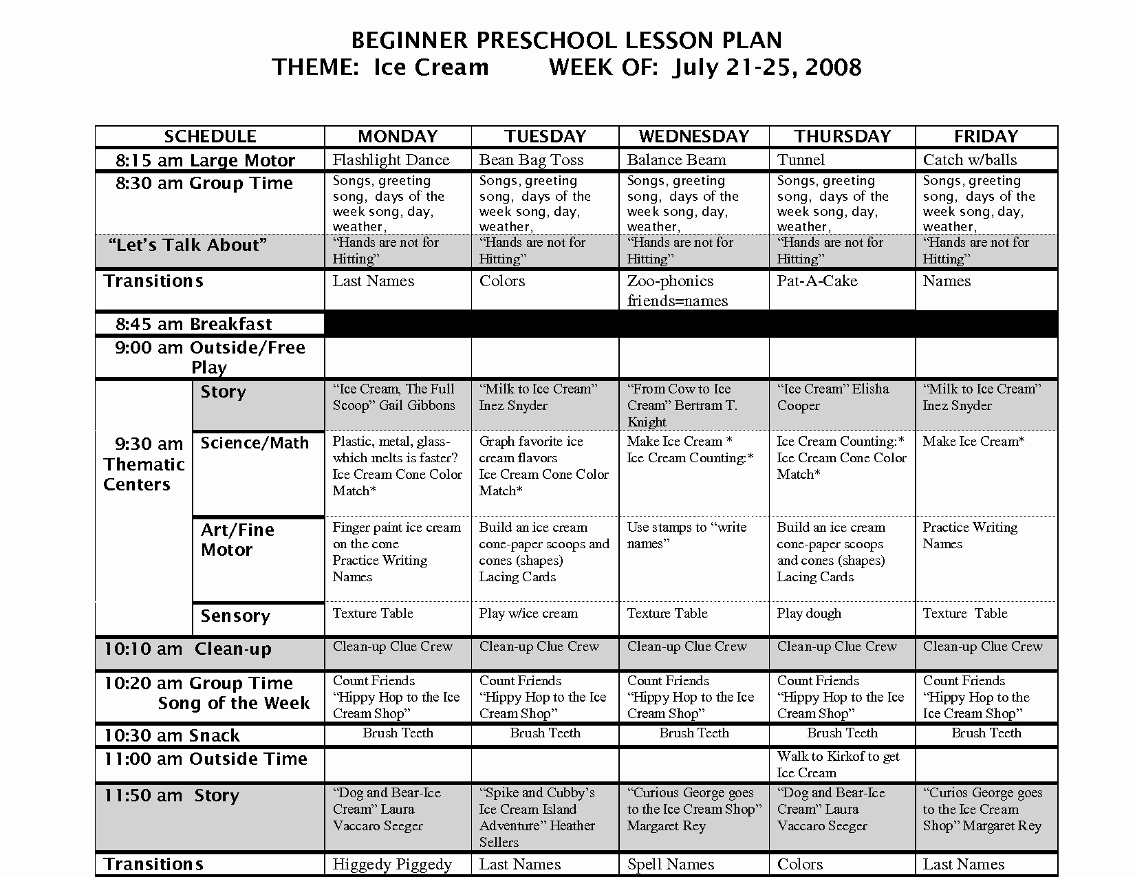 Daily Lesson Plan for Preschool Luxury themes Units Preschool Lesson Plans