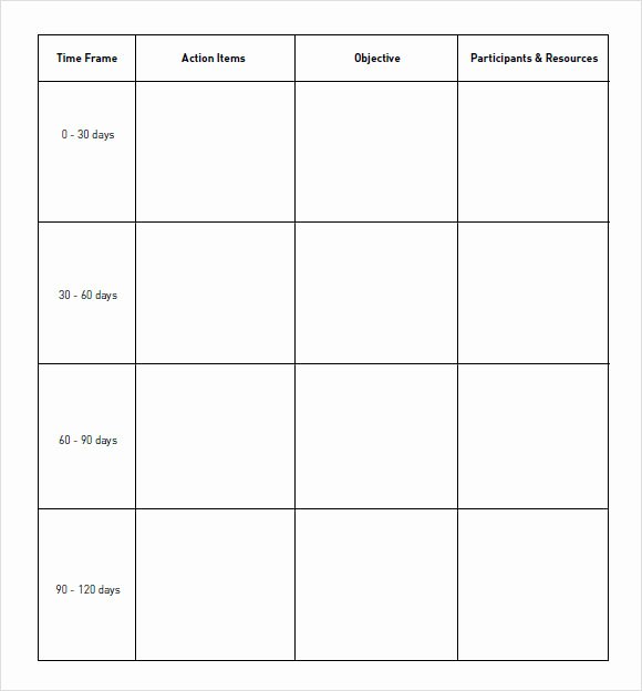 Day Planner Template Word Unique 30 60 90 Day Action Plan 12 Documents In Pdf Word