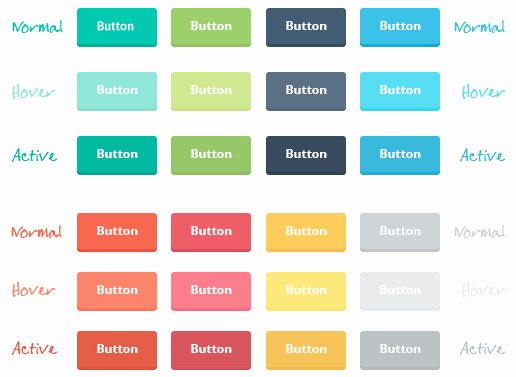 Design A button Kit Lovely How to Create A Ui button Kit Your Own