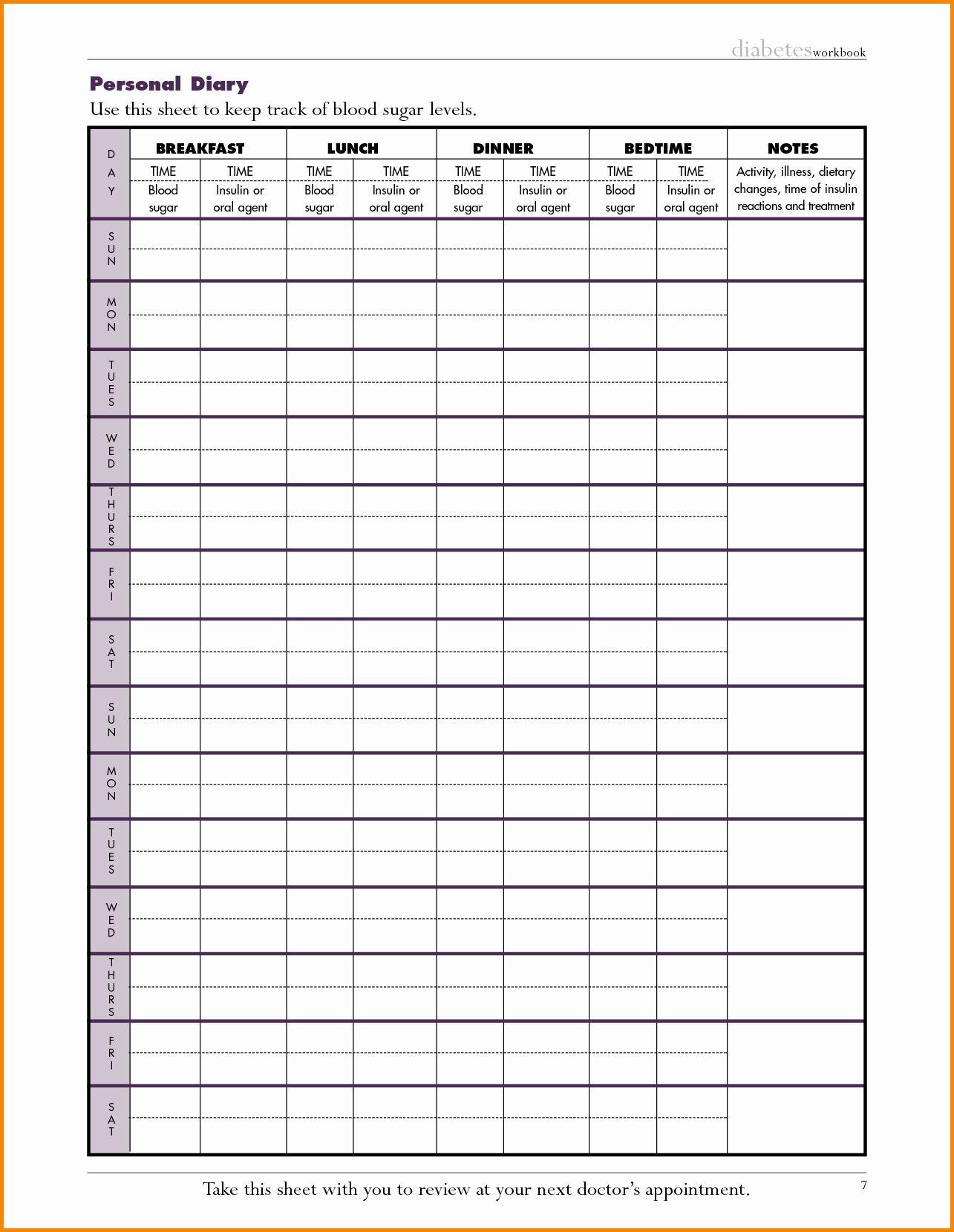 Diabetes Tracking Chart Printable Awesome Printable Blood Sugar Chart Printable Blood Pressure Log