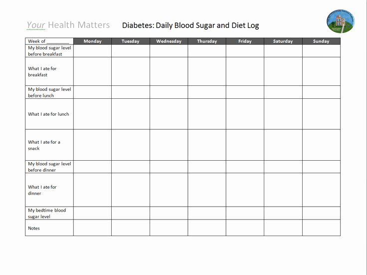 Diabetes Tracking Chart Printable Beautiful 20 Best Images About Blood Sugar Logs On Pinterest