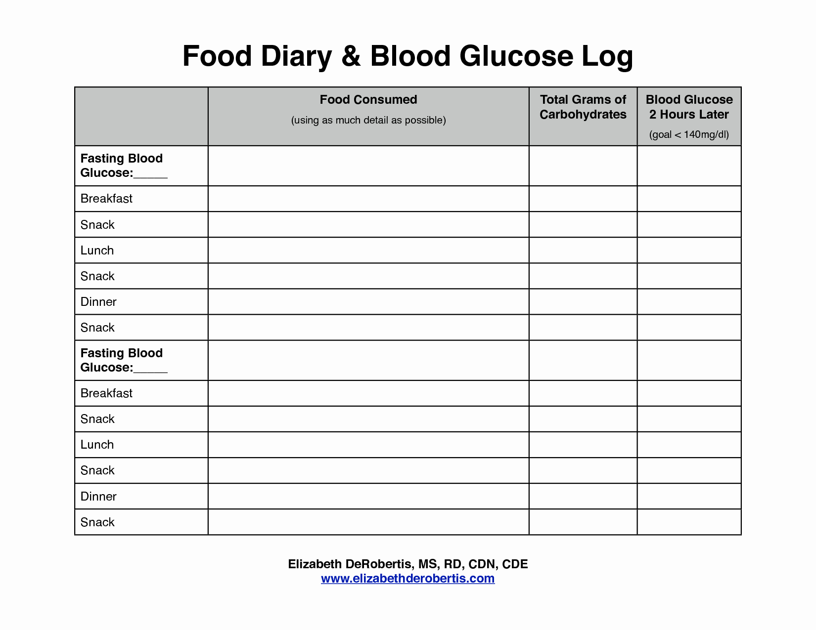 Diabetic Food Journal Template Lovely Diabetes Food Log Printable
