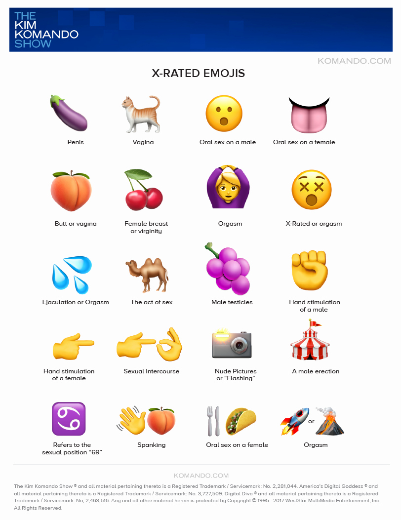 Dirty Emoji Text Combinations Awesome the X Rated Codes Behind these Popular Emojis Will Shock