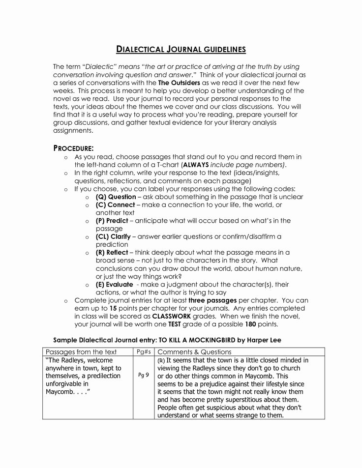 Double Entry Journal Template New Dialectical Journal Template