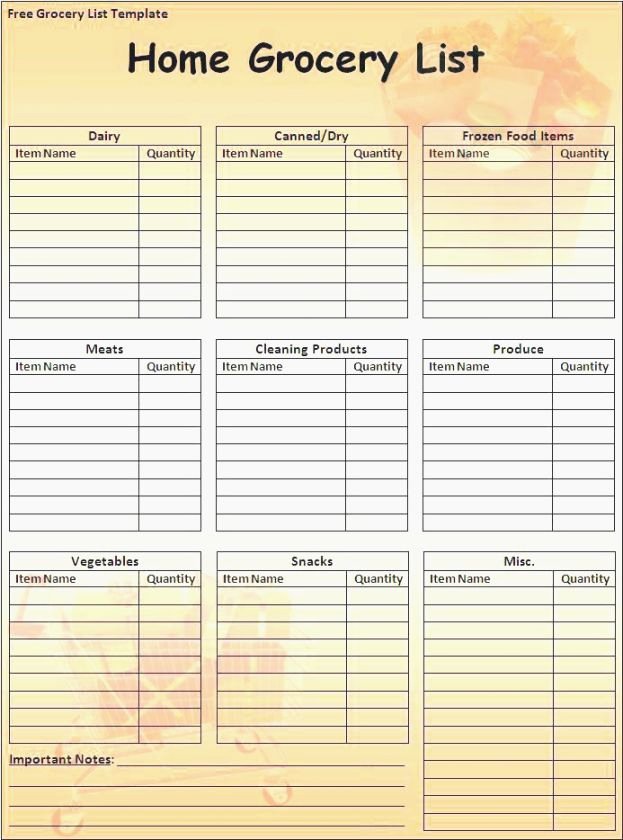 Editable Grocery List Template Unique Decisive Free Printable Grocery List