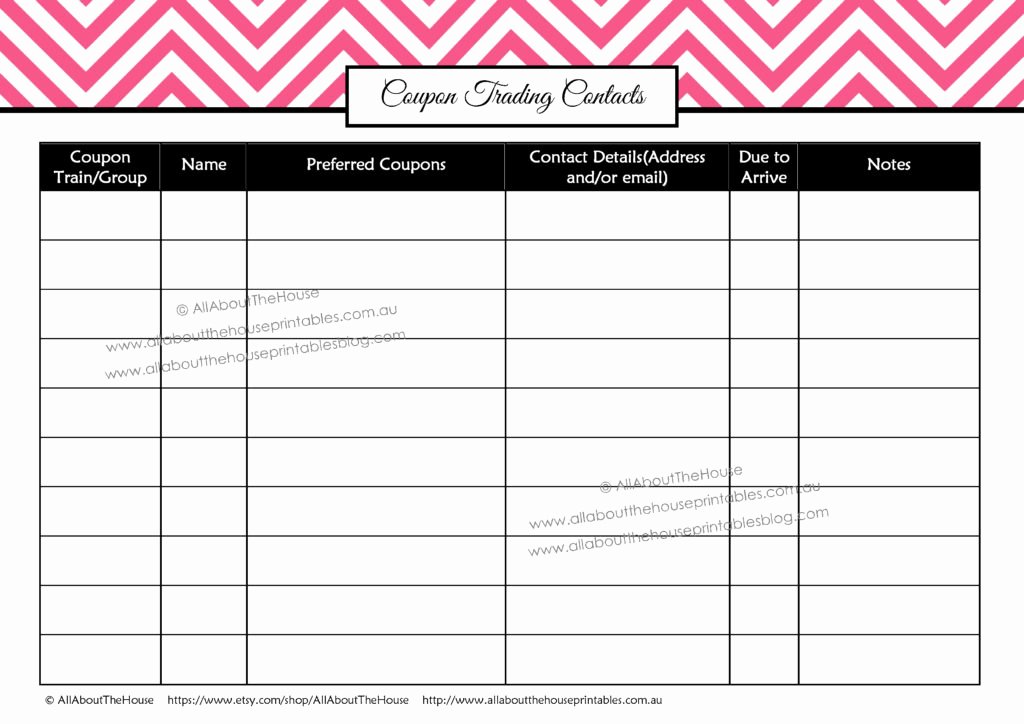 Editable Grocery List Template Unique How to Make A Coupon Binder and Keep It organized Plus