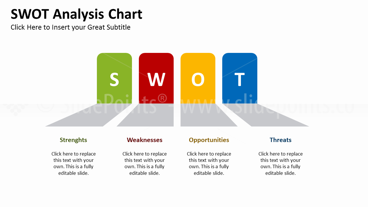 Editable Swot Analysis Template Elegant Swot Analysis Powerpoint