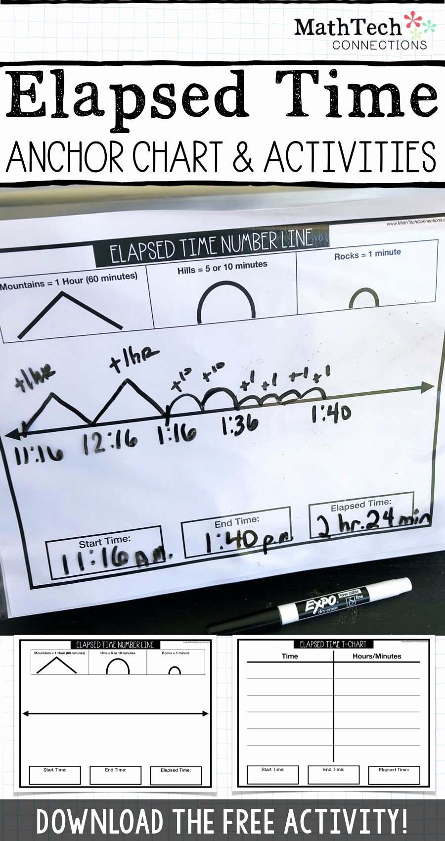 Elapsed Time T Chart New Elapsed Time Anchor Chart and Free Activities