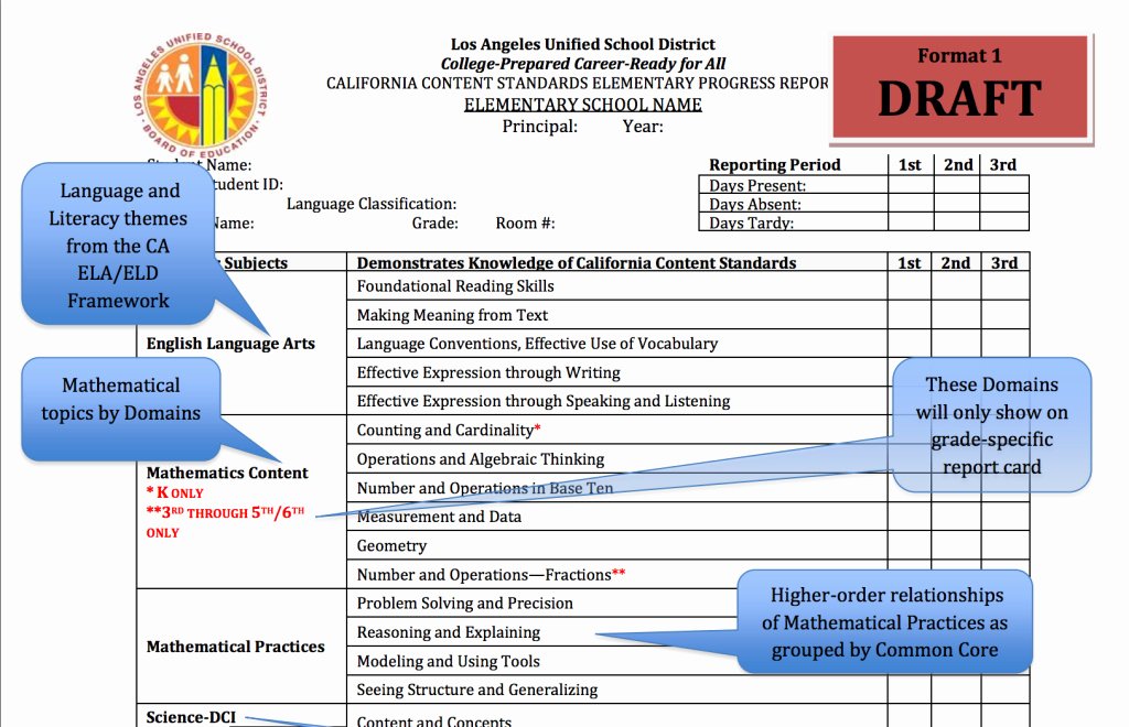 Elementary Progress Report Templates Inspirational La Unified Plans A Mon Core Makeover for Its Elementary