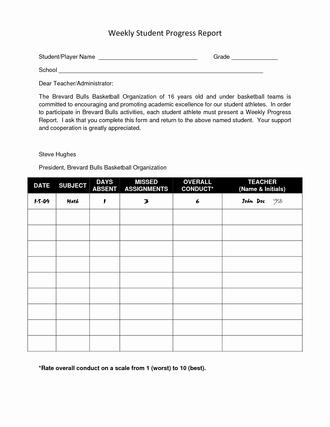 Elementary Progress Reports Template Lovely Best S Of Student Weekly Progress Report Template