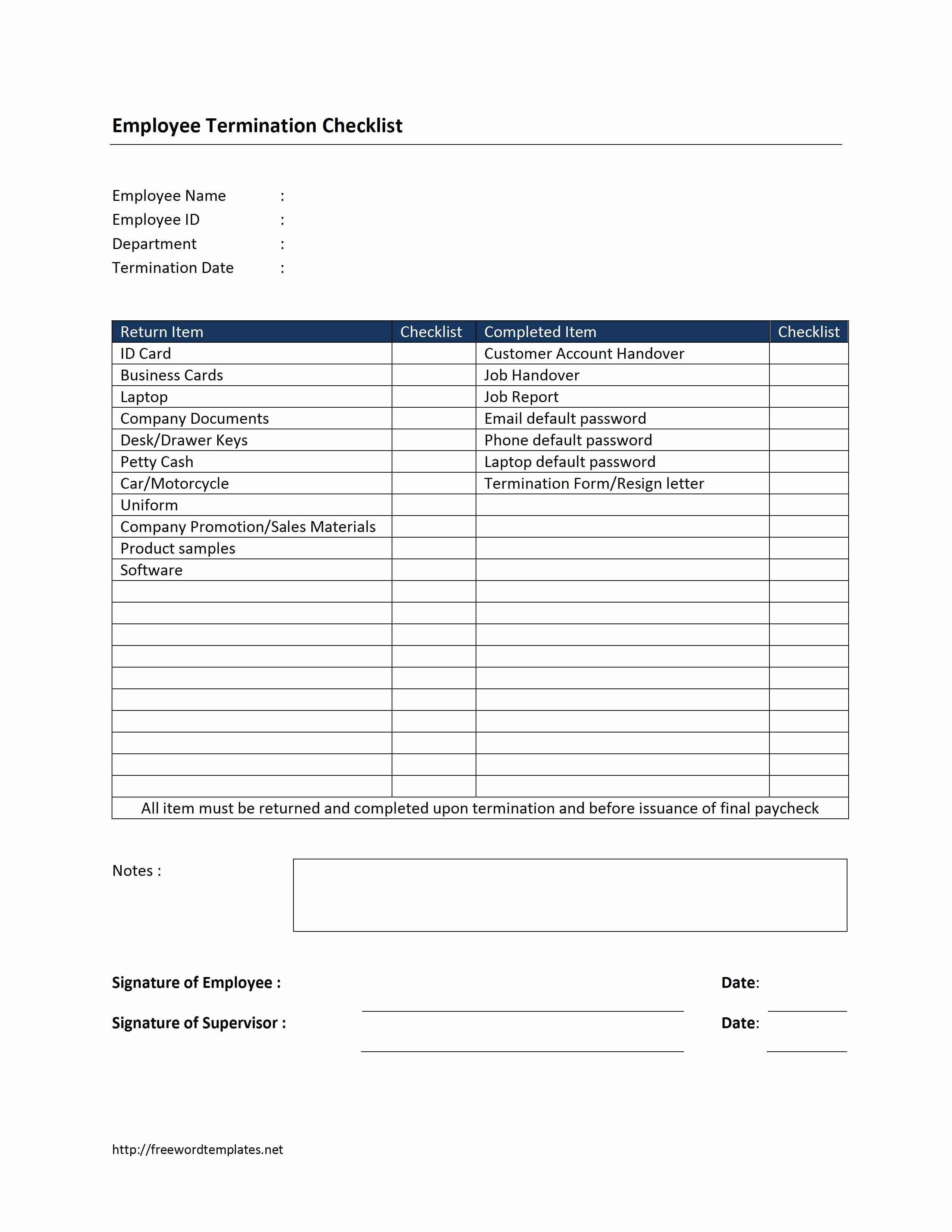 Employment Termination form Template Luxury Employee Termination Checklist
