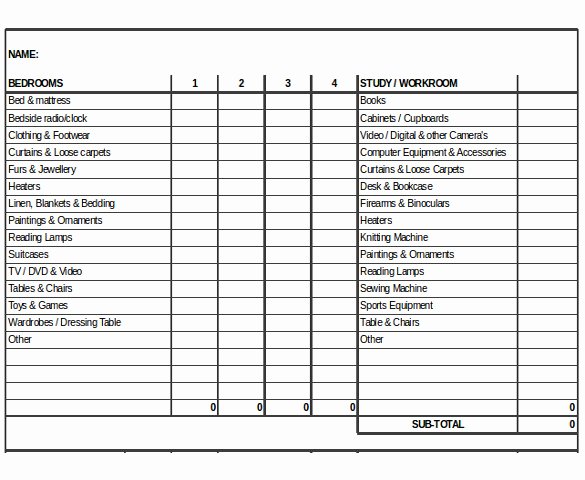 Estate asset Inventory Worksheet Awesome 10 Estate Inventory Examples Pdf
