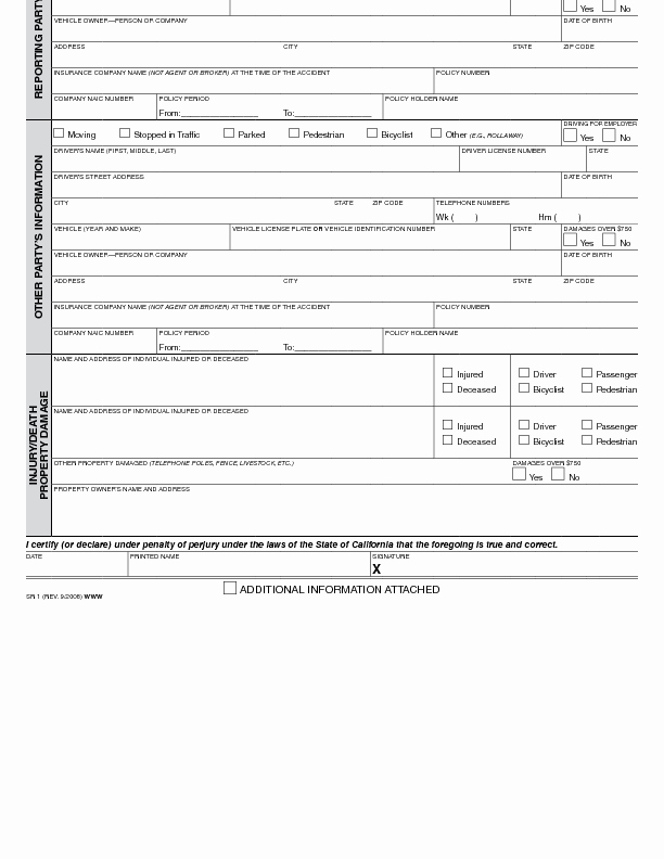 Example Of Accident Report Awesome Vehicle Accident Report form Template – Business form