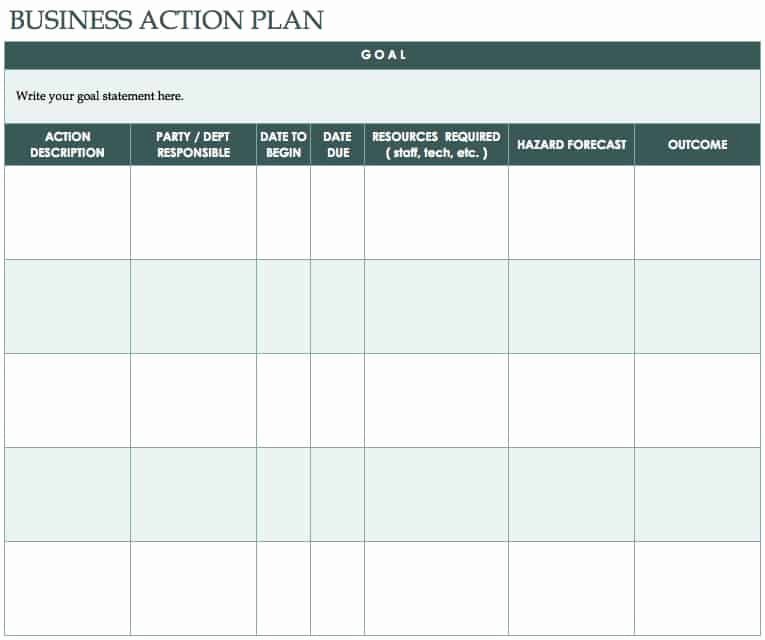 Example Of Action Plan Fresh Free Action Plan Templates Smartsheet