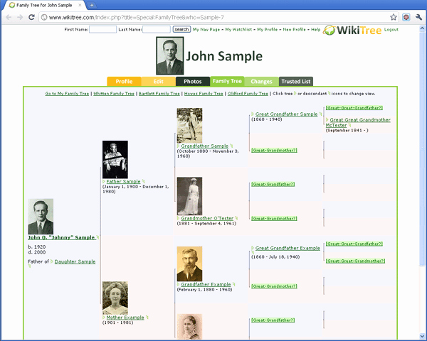 Example Of Family Tree Chart Awesome Free Printable Family Tree Diagrams