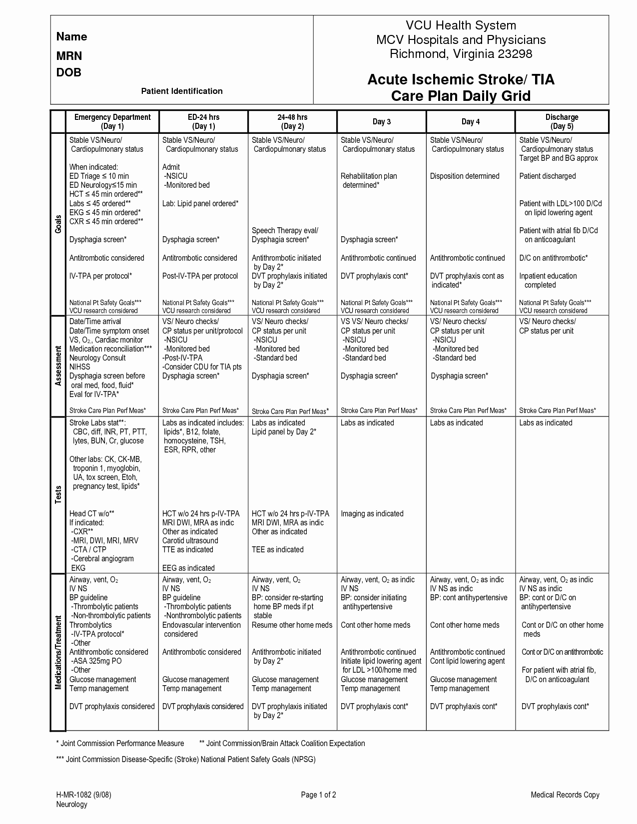 30 Examples Of Nursing Care Plans Example Document Template